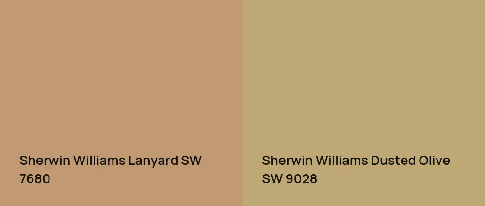 Sherwin Williams Lanyard SW 7680 vs Sherwin Williams Dusted Olive SW 9028