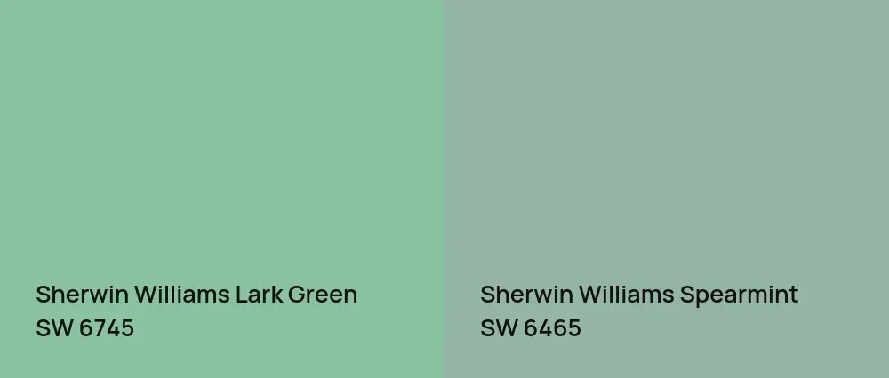 Sherwin Williams Lark Green SW 6745 vs Sherwin Williams Spearmint SW 6465