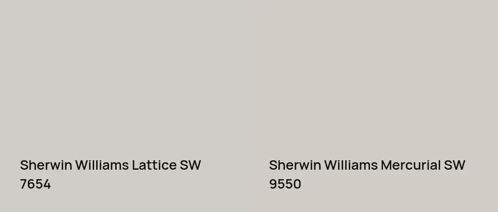 Sherwin Williams Lattice SW 7654 vs Sherwin Williams Mercurial SW 9550