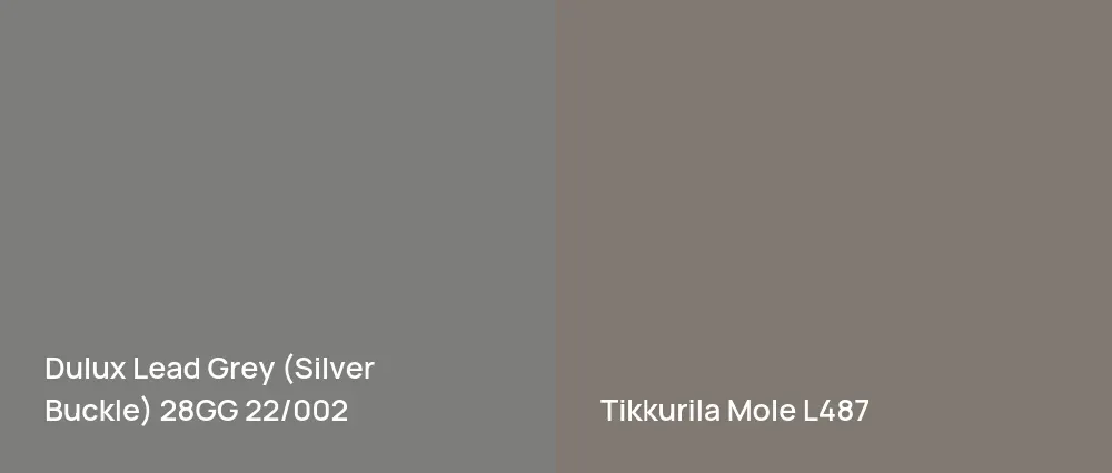 Dulux Lead Grey (Silver Buckle) 28GG 22/002 vs Tikkurila Mole L487