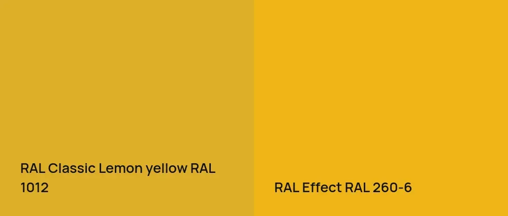 RAL Classic  Lemon yellow RAL 1012 vs RAL Effect  RAL 260-6