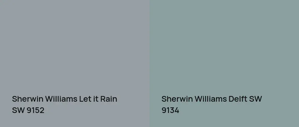 Sherwin Williams Let it Rain SW 9152 vs Sherwin Williams Delft SW 9134