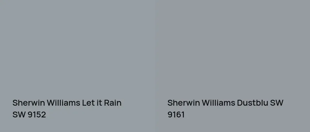 Sherwin Williams Let it Rain SW 9152 vs Sherwin Williams Dustblu SW 9161