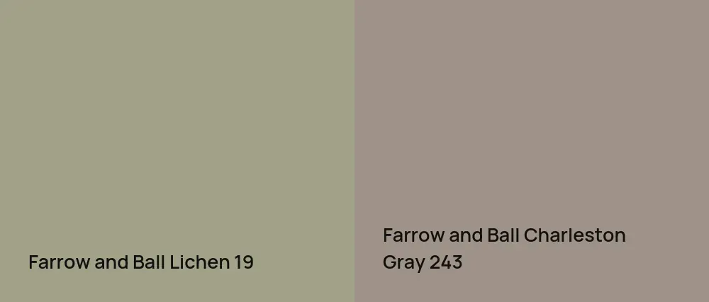 Farrow and Ball Lichen 19 vs Farrow and Ball Charleston Gray 243