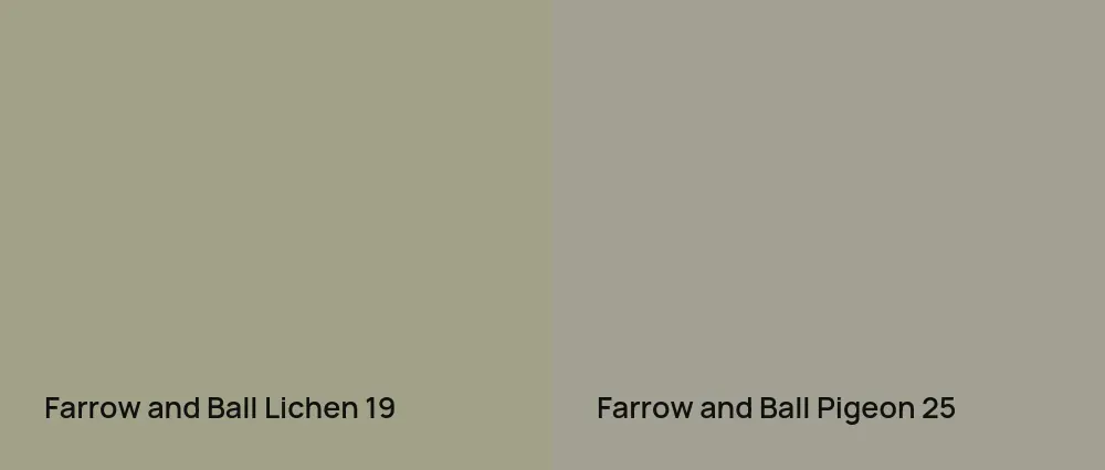 Farrow and Ball Lichen 19 vs Farrow and Ball Pigeon 25