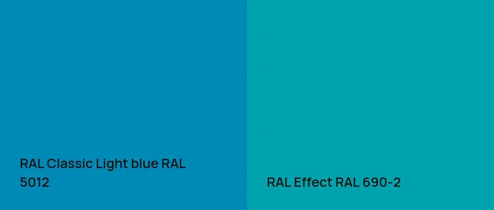 RAL Classic Light blue RAL 5012 vs RAL Effect  RAL 690-2