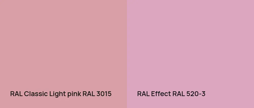 RAL Classic  Light pink RAL 3015 vs RAL Effect  RAL 520-3