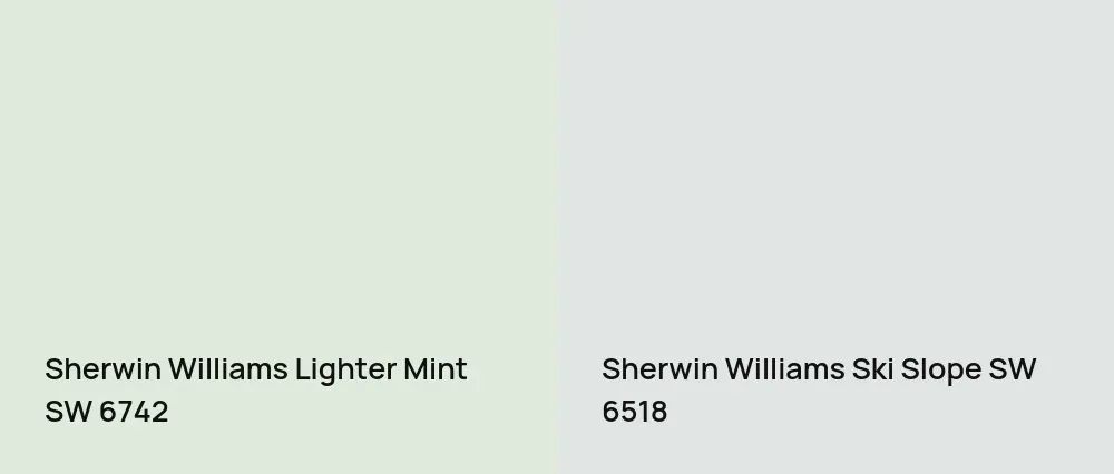 Sherwin Williams Lighter Mint SW 6742 vs Sherwin Williams Ski Slope SW 6518