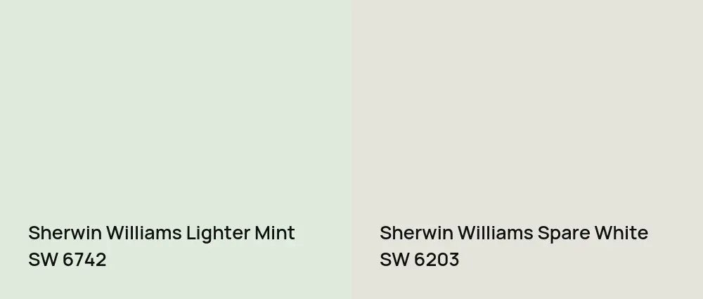 Sherwin Williams Lighter Mint SW 6742 vs Sherwin Williams Spare White SW 6203
