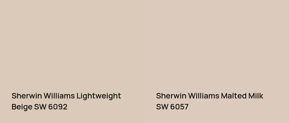 Sherwin Williams Lightweight Beige SW 6092 vs Sherwin Williams Malted Milk SW 6057
