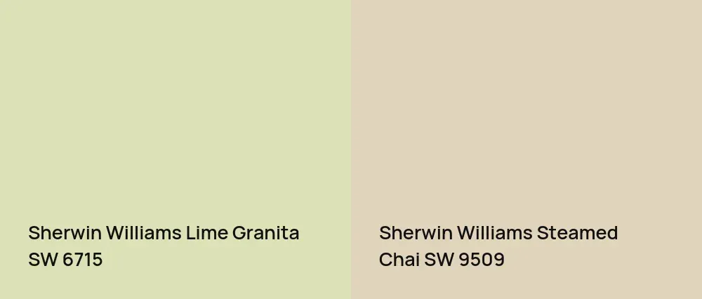 Sherwin Williams Lime Granita SW 6715 vs Sherwin Williams Steamed Chai SW 9509