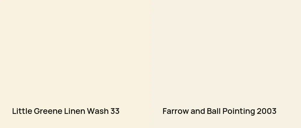 Little Greene Linen Wash 33 vs Farrow and Ball Pointing 2003