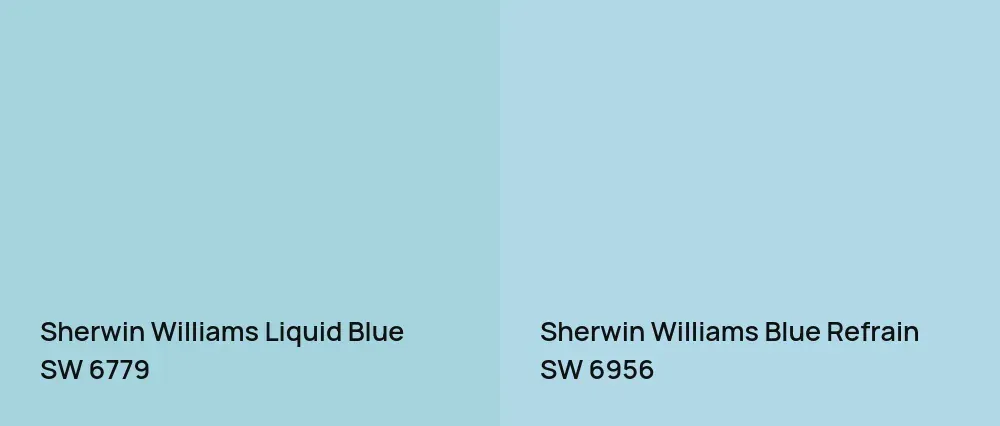 Sherwin Williams Liquid Blue SW 6779 vs Sherwin Williams Blue Refrain SW 6956