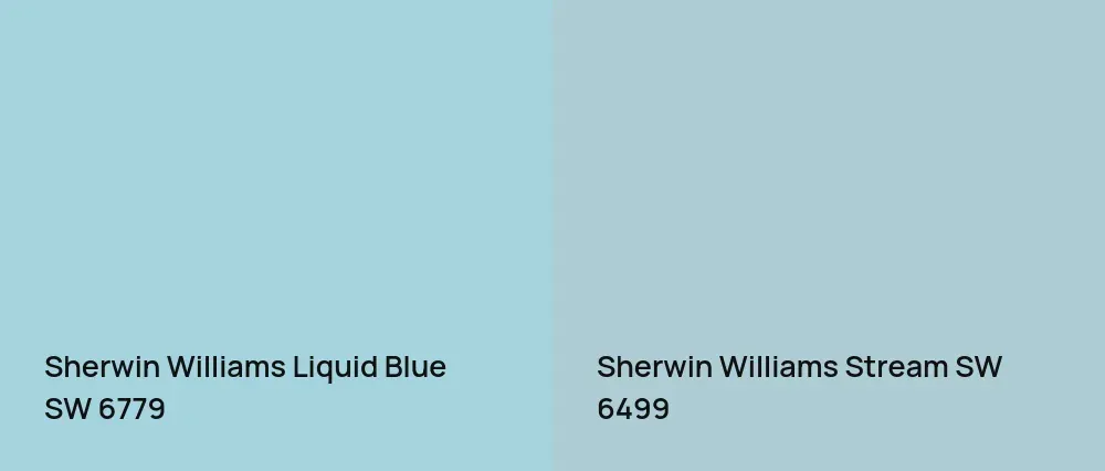 Sherwin Williams Liquid Blue SW 6779 vs Sherwin Williams Stream SW 6499