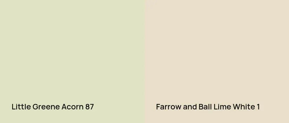Little Greene Acorn 87 vs Farrow and Ball Lime White 1