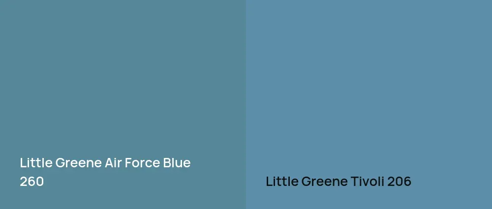 Little Greene Air Force Blue 260 vs Little Greene Tivoli 206