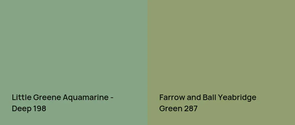 Little Greene Aquamarine - Deep 198 vs Farrow and Ball Yeabridge Green 287