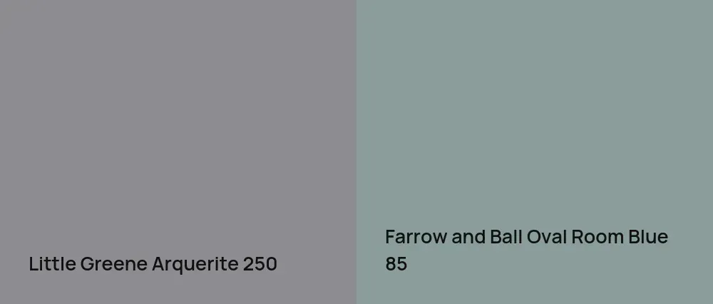 Little Greene Arquerite 250 vs Farrow and Ball Oval Room Blue 85