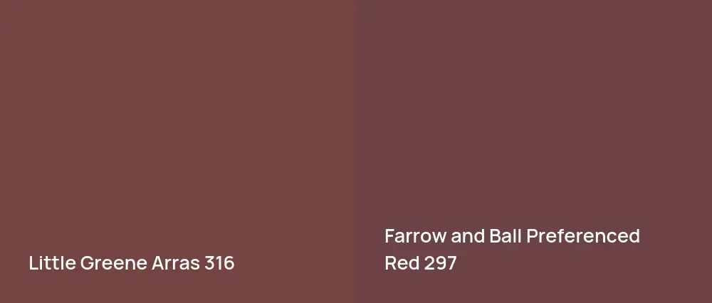 Little Greene Arras 316 vs Farrow and Ball Preferenced Red 297