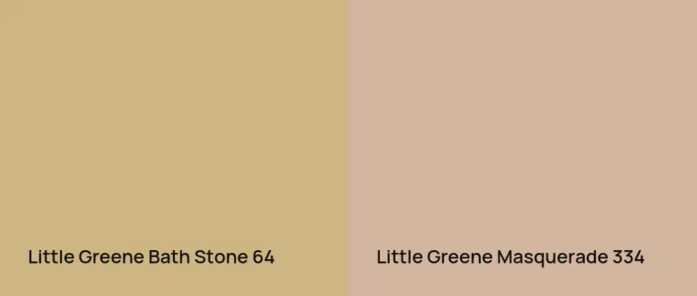 Little Greene Bath Stone 64 vs Little Greene Masquerade 334