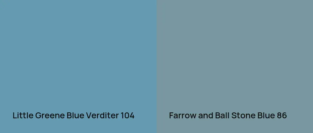 Little Greene Blue Verditer 104 vs Farrow and Ball Stone Blue 86
