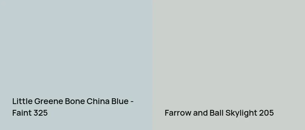Little Greene Bone China Blue - Faint 325 vs Farrow and Ball Skylight 205