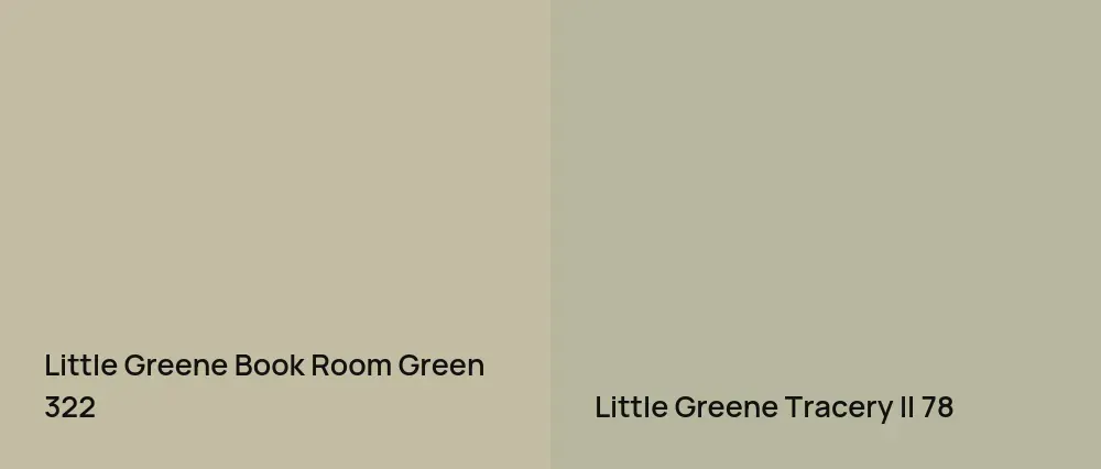 Little Greene Book Room Green 322 vs Little Greene Tracery II 78