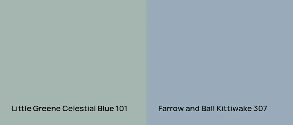 Little Greene Celestial Blue 101 vs Farrow and Ball Kittiwake 307