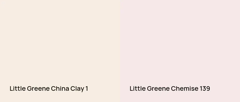 Little Greene China Clay  1 vs Little Greene Chemise 139