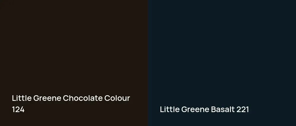 Little Greene Chocolate Colour 124 vs Little Greene Basalt 221