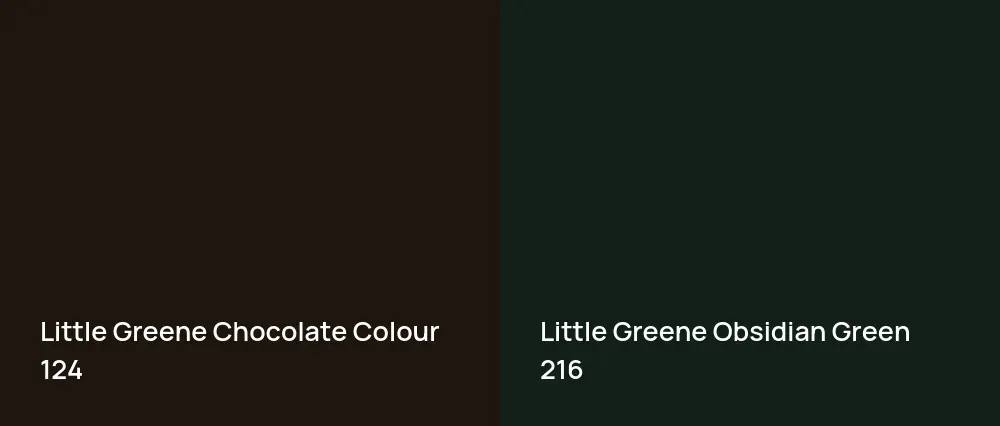 Little Greene Chocolate Colour 124 vs Little Greene Obsidian Green 216