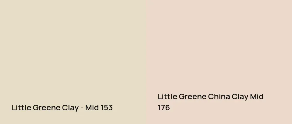 Little Greene Clay - Mid 153 vs Little Greene China Clay Mid 176