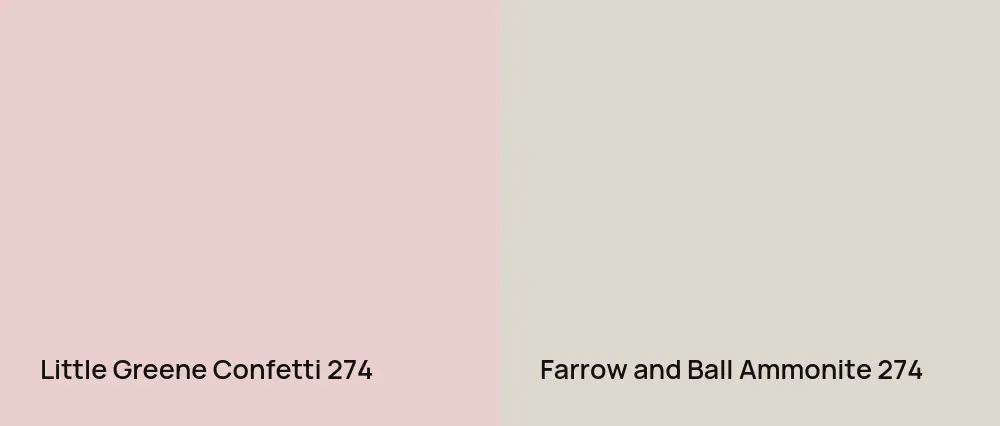 Little Greene Confetti 274 vs Farrow and Ball Ammonite 274