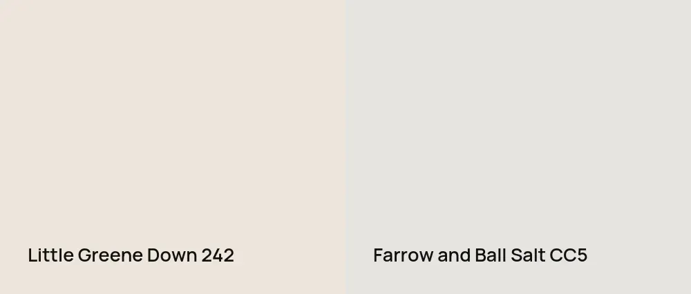 Little Greene Down 242 vs Farrow and Ball Salt CC5