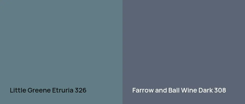 Little Greene Etruria 326 vs Farrow and Ball Wine Dark 308