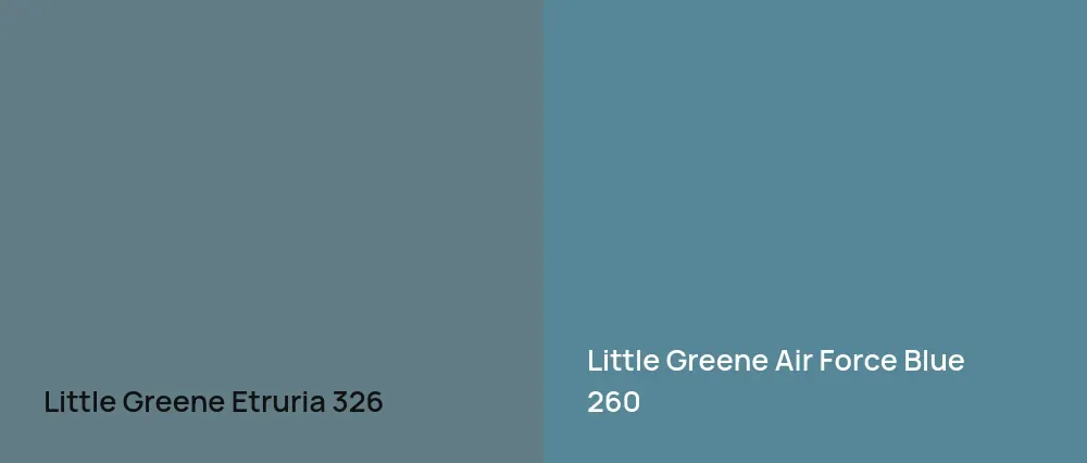 Little Greene Etruria 326 vs Little Greene Air Force Blue 260