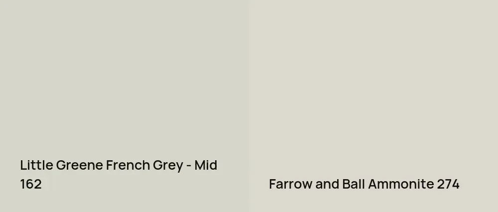 Little Greene French Grey - Mid 162 vs Farrow and Ball Ammonite 274