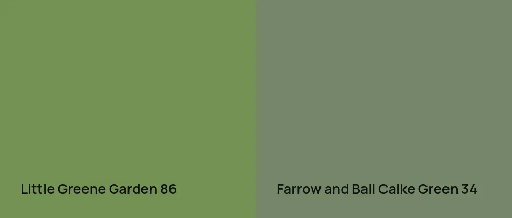Little Greene Garden 86 vs Farrow and Ball Calke Green 34