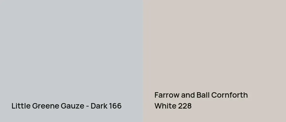 Little Greene Gauze - Dark 166 vs Farrow and Ball Cornforth White 228