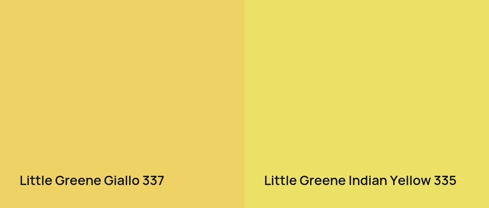 Little Greene Giallo 337 vs Little Greene Indian Yellow 335