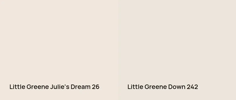 Little Greene Julie's Dream 26 vs Little Greene Down 242