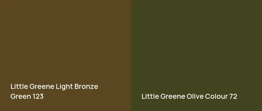 Little Greene Light Bronze Green 123 vs Little Greene Olive Colour 72
