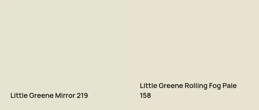 Little Greene Mirror 219 vs Little Greene Rolling Fog Pale 158