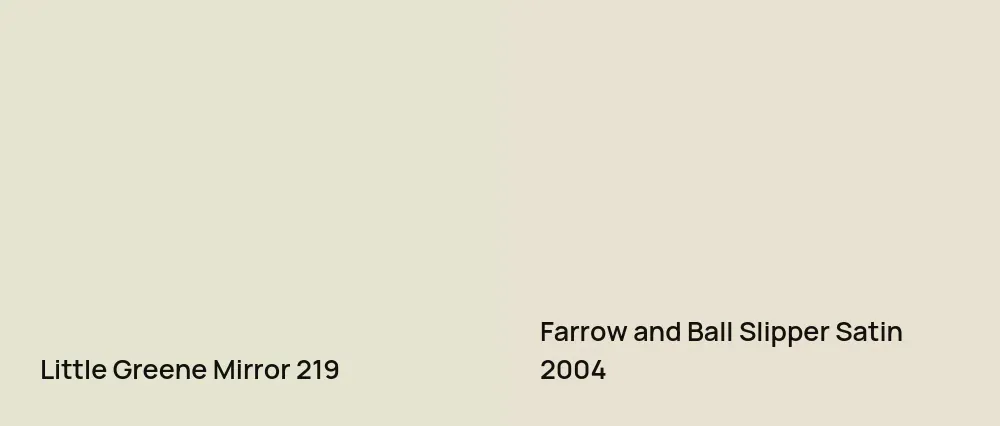 Little Greene Mirror 219 vs Farrow and Ball Slipper Satin 2004