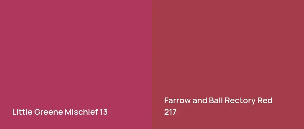 Little Greene Mischief 13 vs Farrow and Ball Rectory Red 217