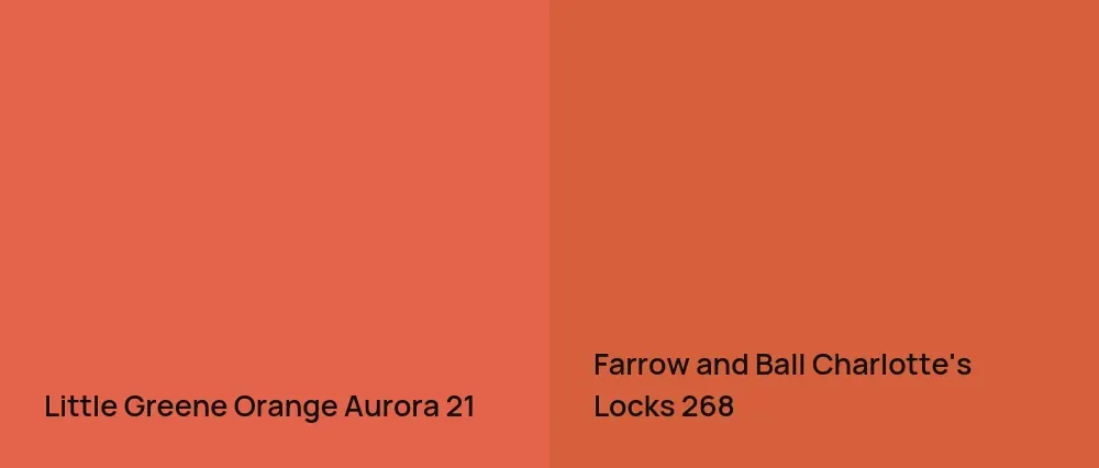 Little Greene Orange Aurora 21 vs Farrow and Ball Charlotte's Locks 268