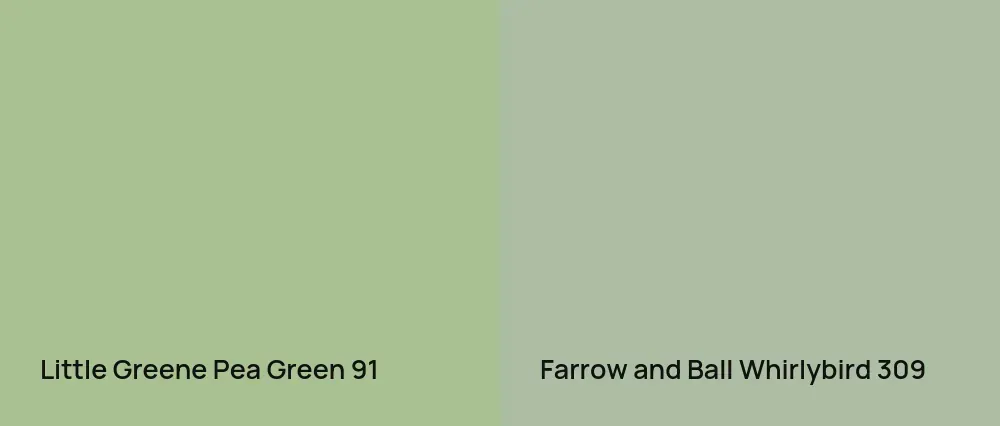Little Greene Pea Green 91 vs Farrow and Ball Whirlybird 309