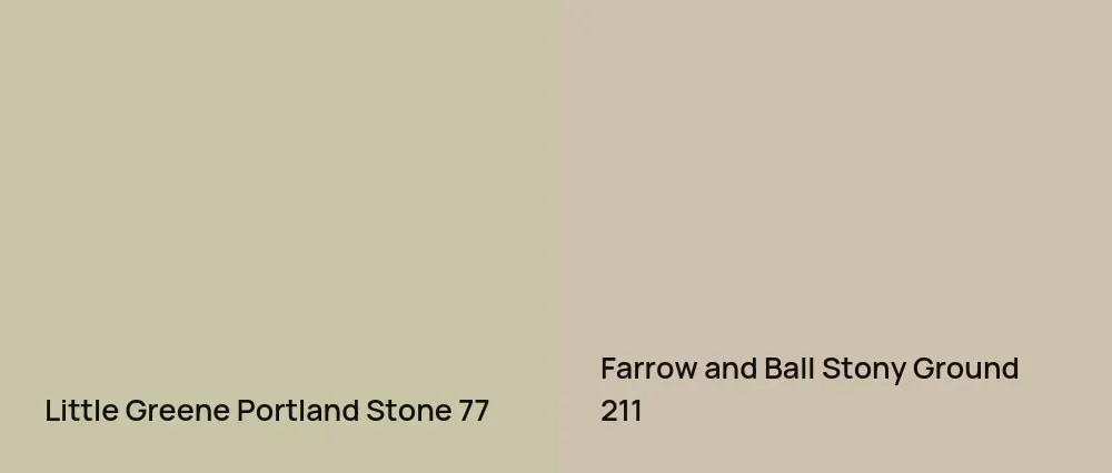 Little Greene Portland Stone 77 vs Farrow and Ball Stony Ground 211