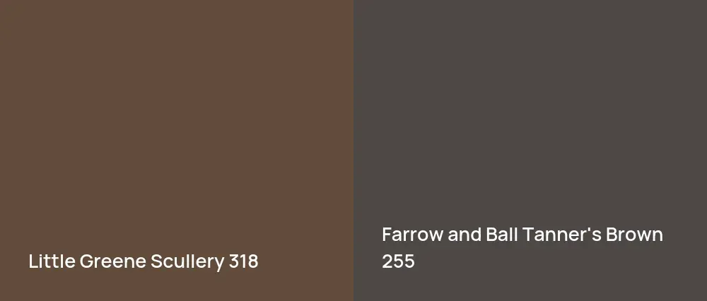 Little Greene Scullery 318 vs Farrow and Ball Tanner's Brown 255
