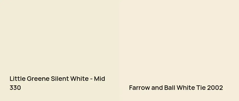 Little Greene Silent White - Mid 330 vs Farrow and Ball White Tie 2002